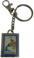 Брелок Знаки зодиака 