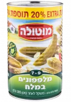 НоменклатураПрисоединенныеФайлы