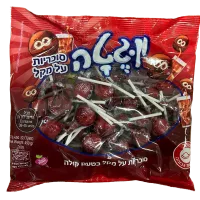 dd7d6bdd-976b-4102-a1e4-3d98058c21dd-no-bg-preview (carve.photos)